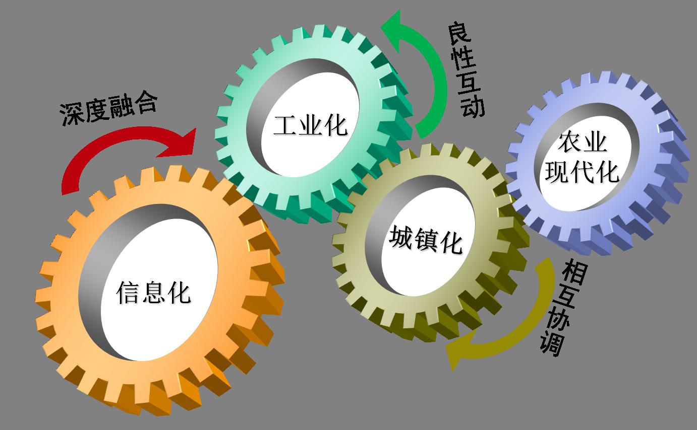 正確處理好旅游與城鎮發(fā)展的關(guān)系
